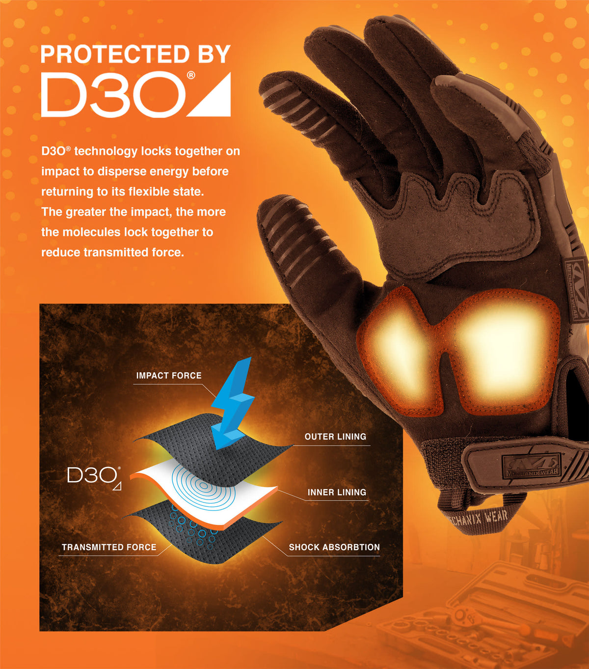 Bekleidung, Handschuh, Werbung, Plakat, Baseball-Handschuh