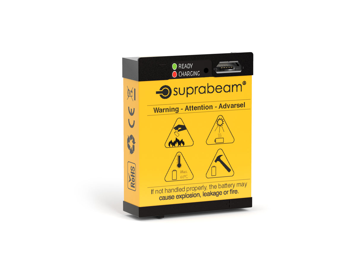 Stirnlampe V3pro rechargeable (1000 Lumen) + Q1mini als Geschenk!