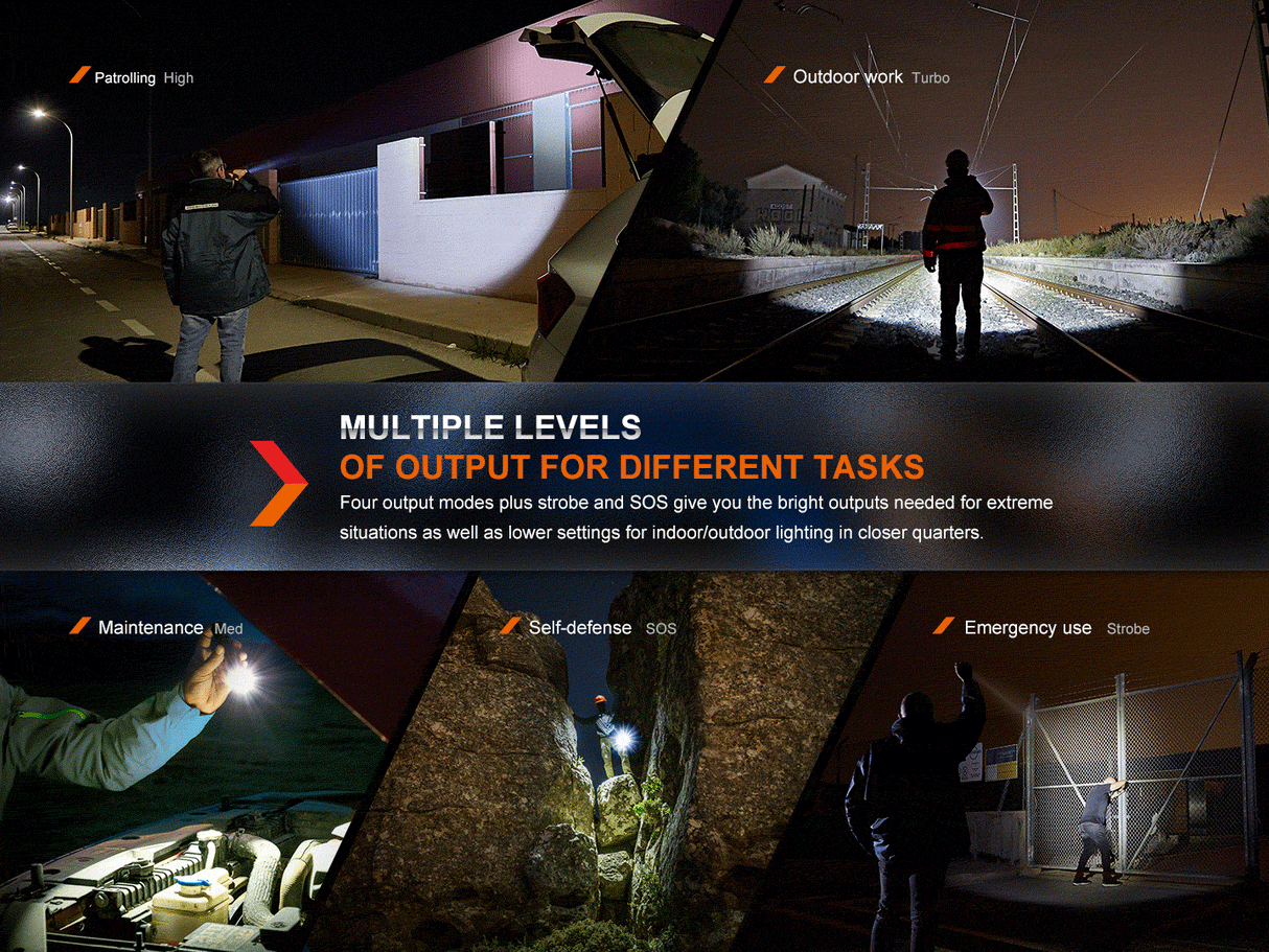 Fenix - WF26R LED Taschenlampe