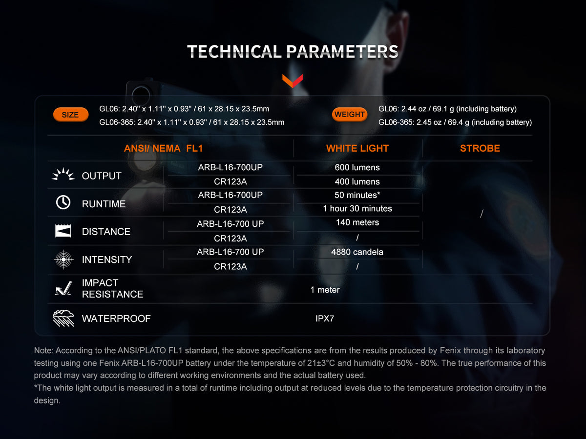 Text, Computerausrüstung, Elektronik, Hardware, Datei