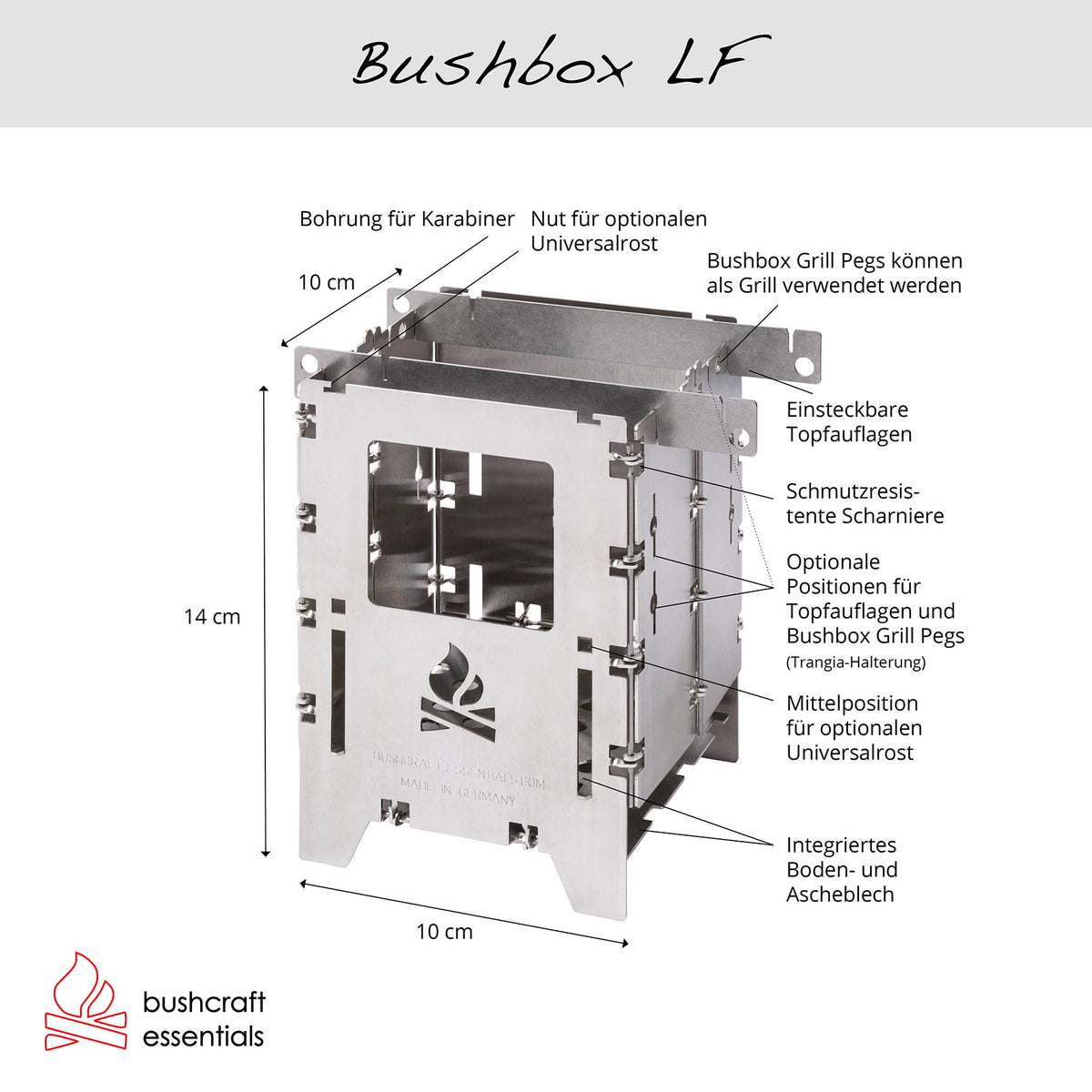 Computerausrüstung, Elektronik, Hardware