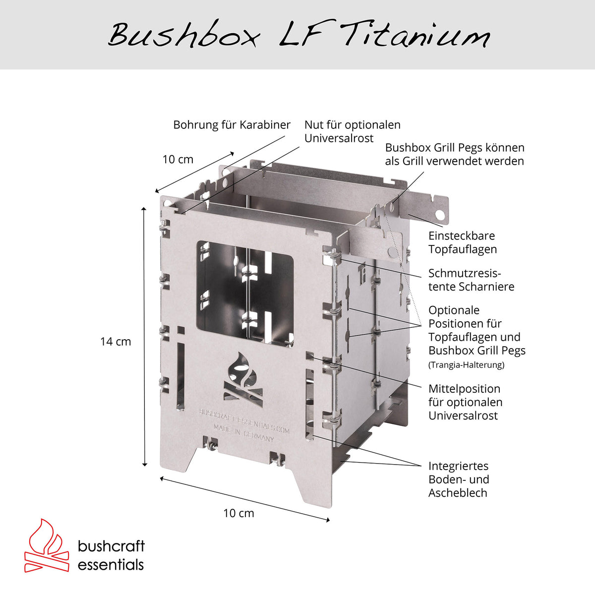 Computerausrüstung, Elektronik, Hardware