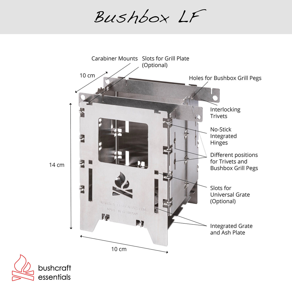 Computerausrüstung, Elektronik, Hardware
