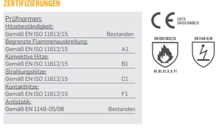 BUFF® Safety - Cut Resistant + Fire light Mehrzweckschal Paris Blue (Feuerfest+Schnittfest)