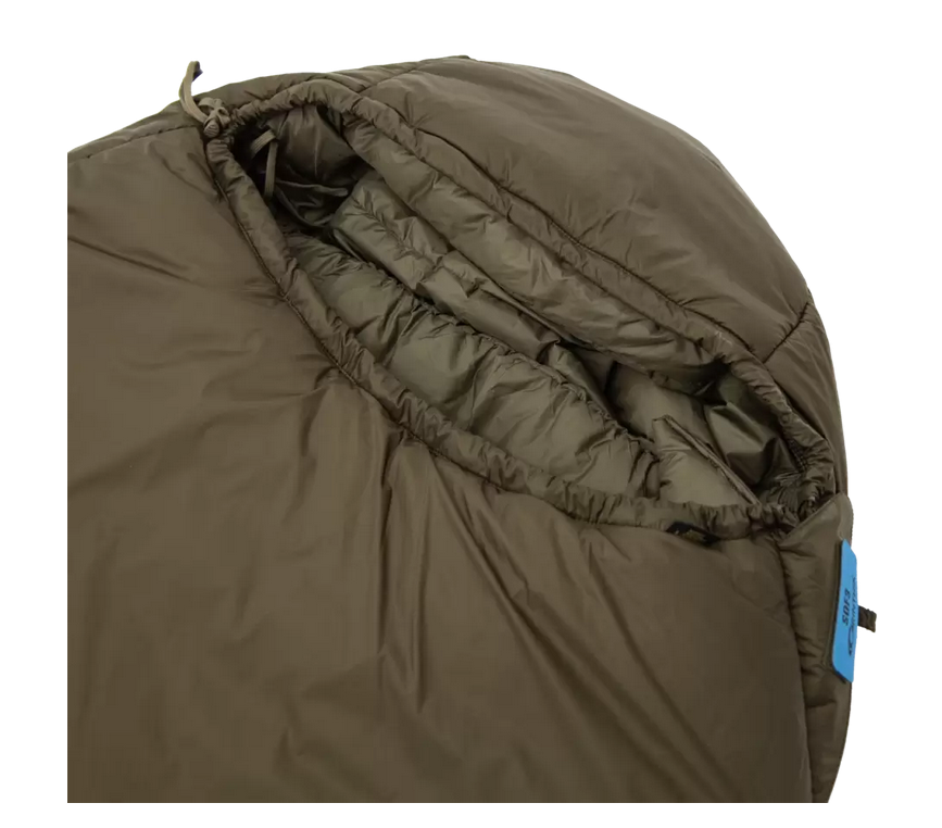 Bekleidung, Mantel, Jacke, Decke, Tasche