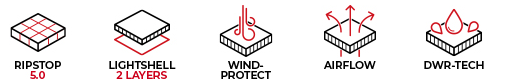 A10 Equipment - Lightshell Rain Protect Regenhose (oliv)