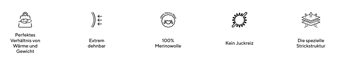 Herren Thermoshirt Merino Warm (100% Merino)