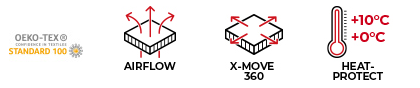 A10 Equipment - Thermo Performer Balaclava 10°C > 0°C (oliv)