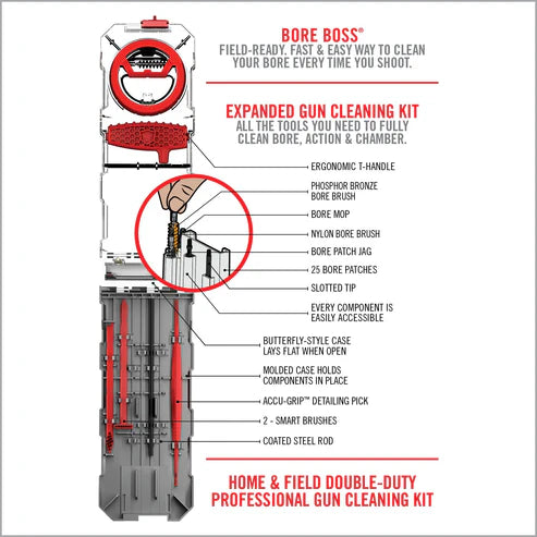 Real Avid - Multi-Kit .22 CAL (Reinigungsset)