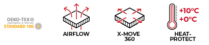 A10 Equipment - Thermo Performer Mehrzweckschal 10°C > 0°C (navy)