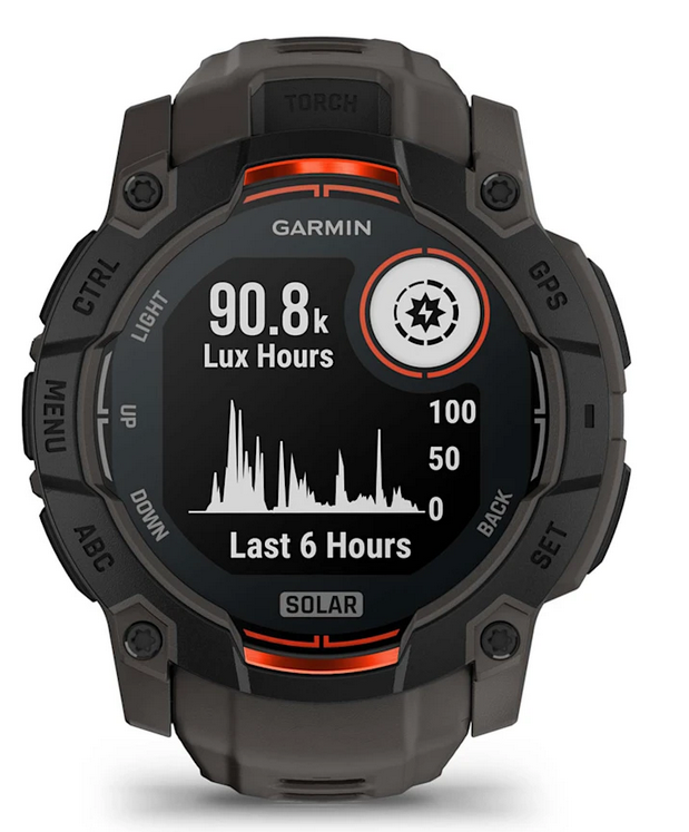 Armbanduhr, Arm, Körperteil, Person, Elektronik
