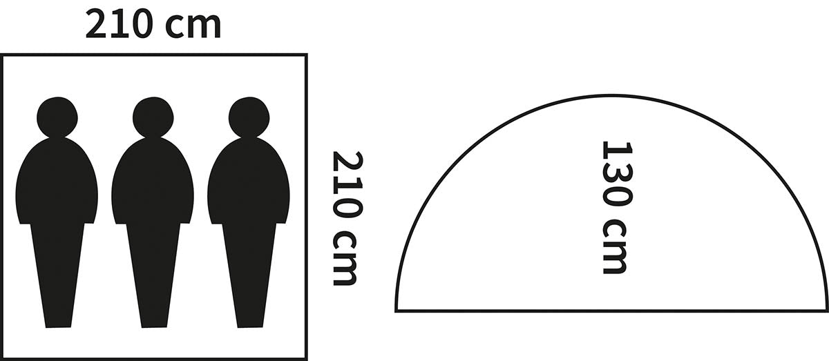 Grundstück, Silhouette, Erwachsener, Mann, Person, figuren, silhouette, personen, gruppe, abmessungen, drei Personen, Familie