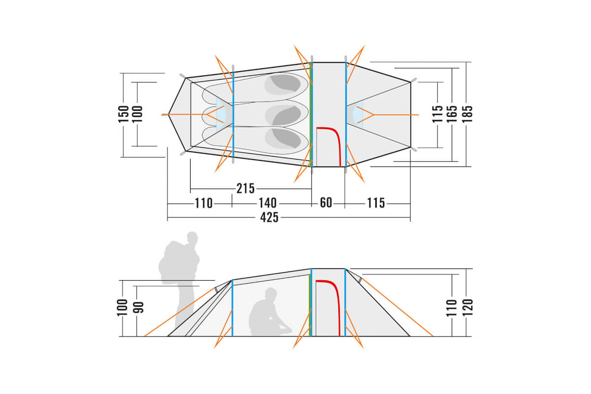 CAD-Diagramm, Diagramm, Person