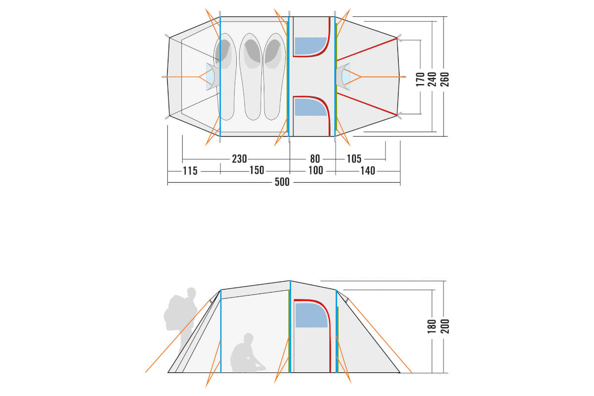 CAD-Diagramm, Diagramm, Handlung