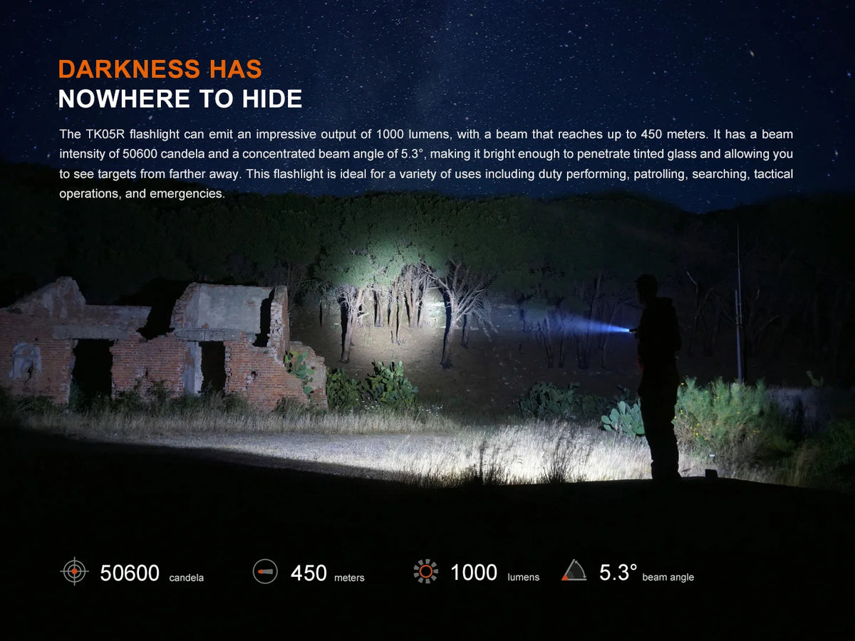 Fenix - TK05R LED Taschenlampe (1000 Lumen)