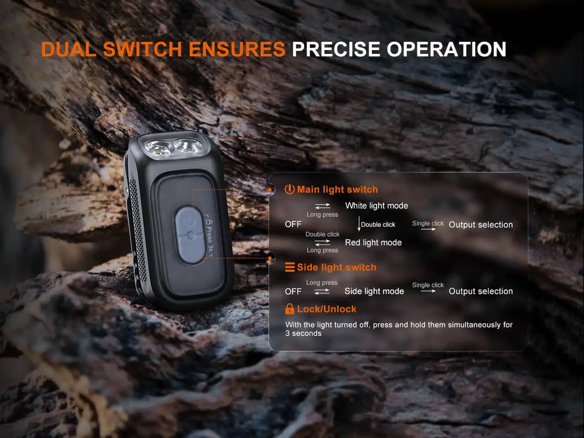 Fenix - E04R Taschenlampe mit Clip (300 Lumen)