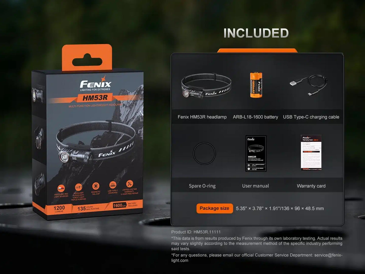 Fenix - HM53R Stirnlampe (1200 Lumen)