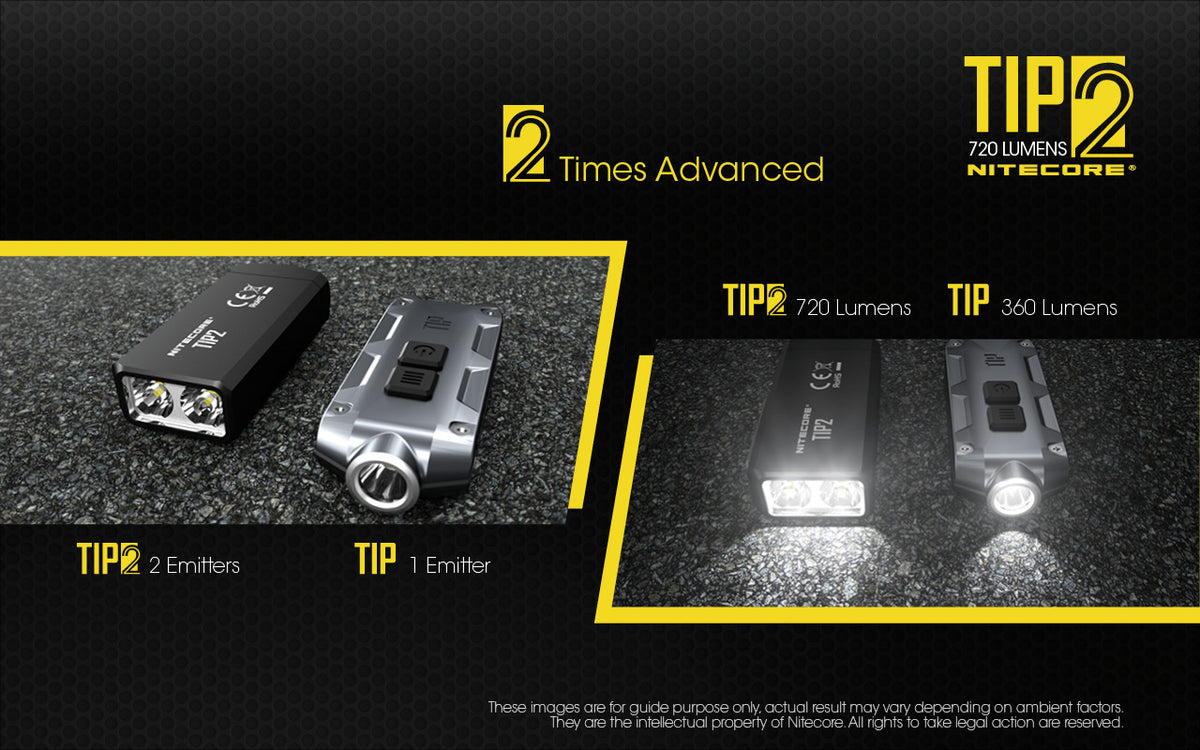 Nitecore - TIP2 Taschenlampe (720 Lumen)