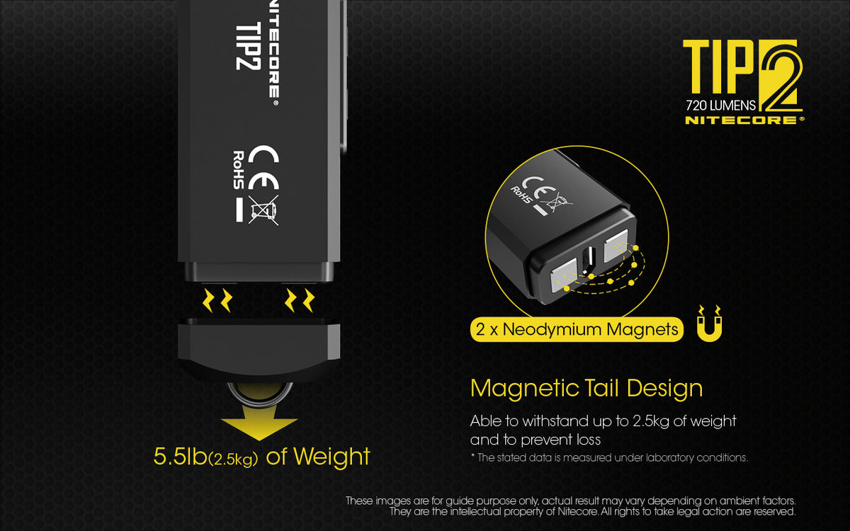 Nitecore - TIP2 Taschenlampe (720 Lumen)