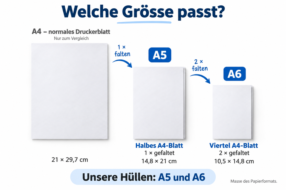 Führungsbehelfshülle A5, bis zu 64 Blätter