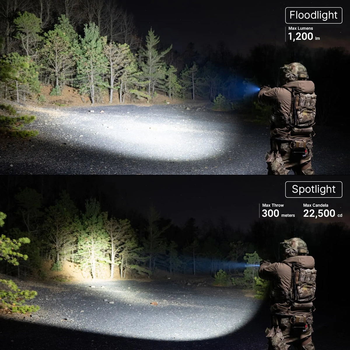 Olight - Waffenlampe PL-X (schwarz)