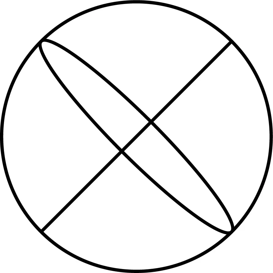 Sphäre