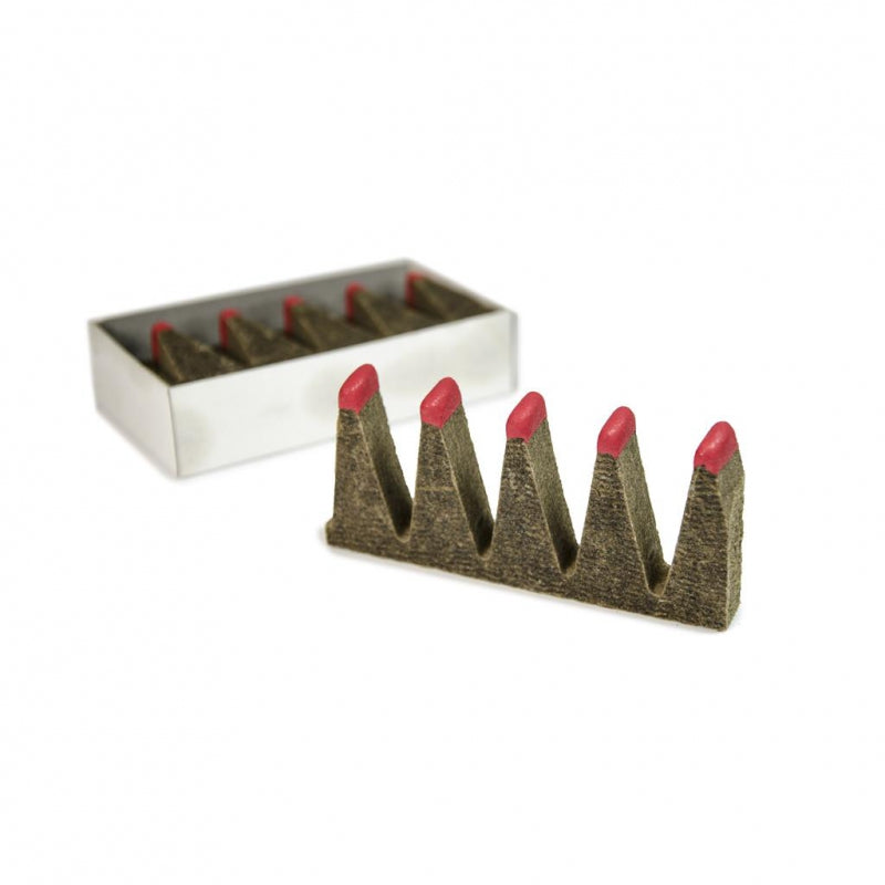 Kosmetik, Lippenstift, Kiste