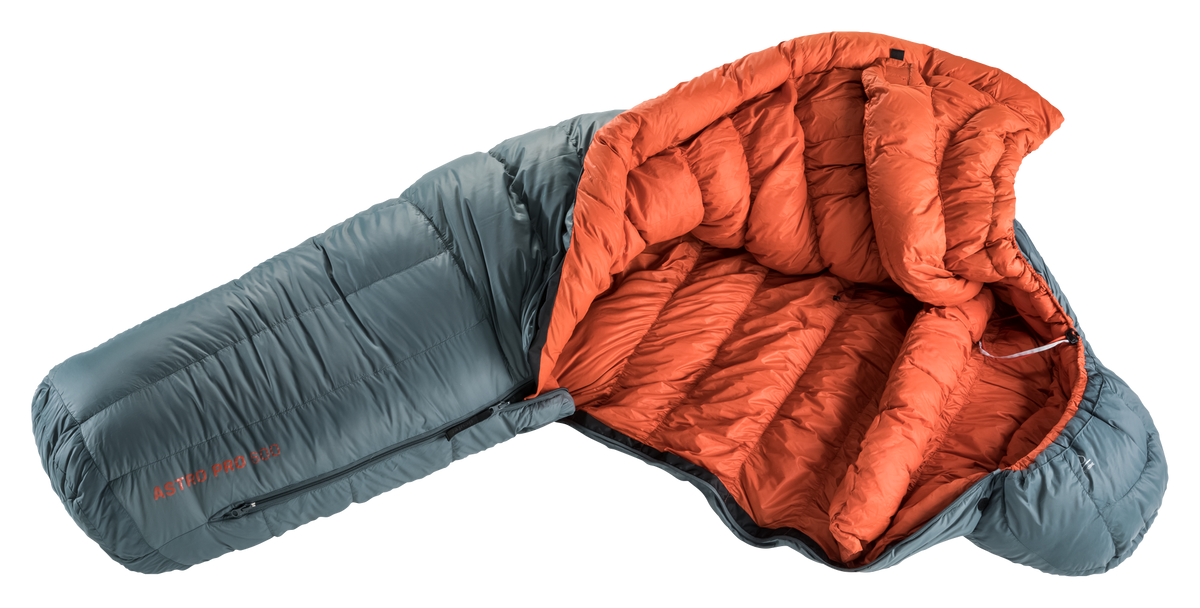 Mantel, Jacke, Handschuh, Weste, Rettungsweste