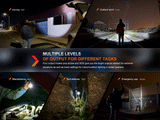 Fenix - WF26R LED  Taschenlampe