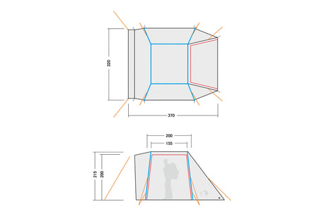 Diagramm, Handlung, CAD-Diagramm, Person