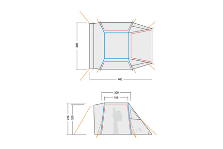 Diagramm, Handlung, Person, CAD-Diagramm