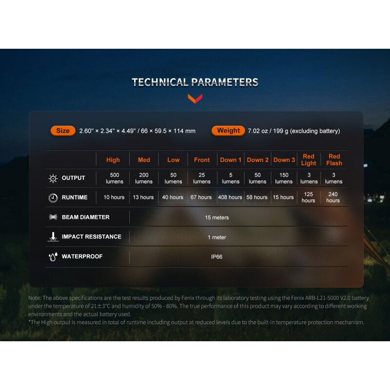Computerausrüstung, Bildschirm, Überwachen, Anzeigetafel