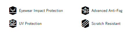 Schild, Symbol