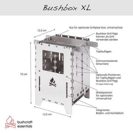 Computerausrüstung, Elektronik, Hardware