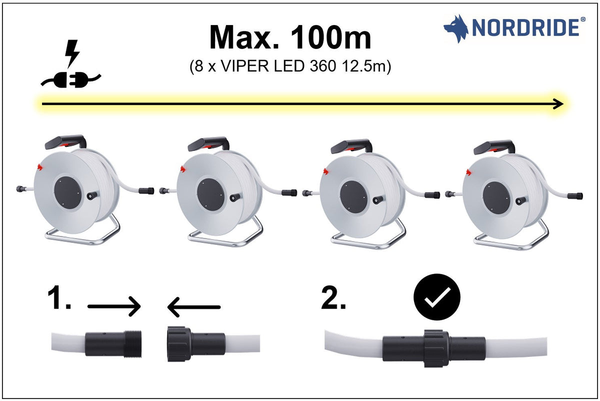 NORDRIDE - Arbeitsleuchte 2020-5700K Viper LED 360 (9375 Lumen)