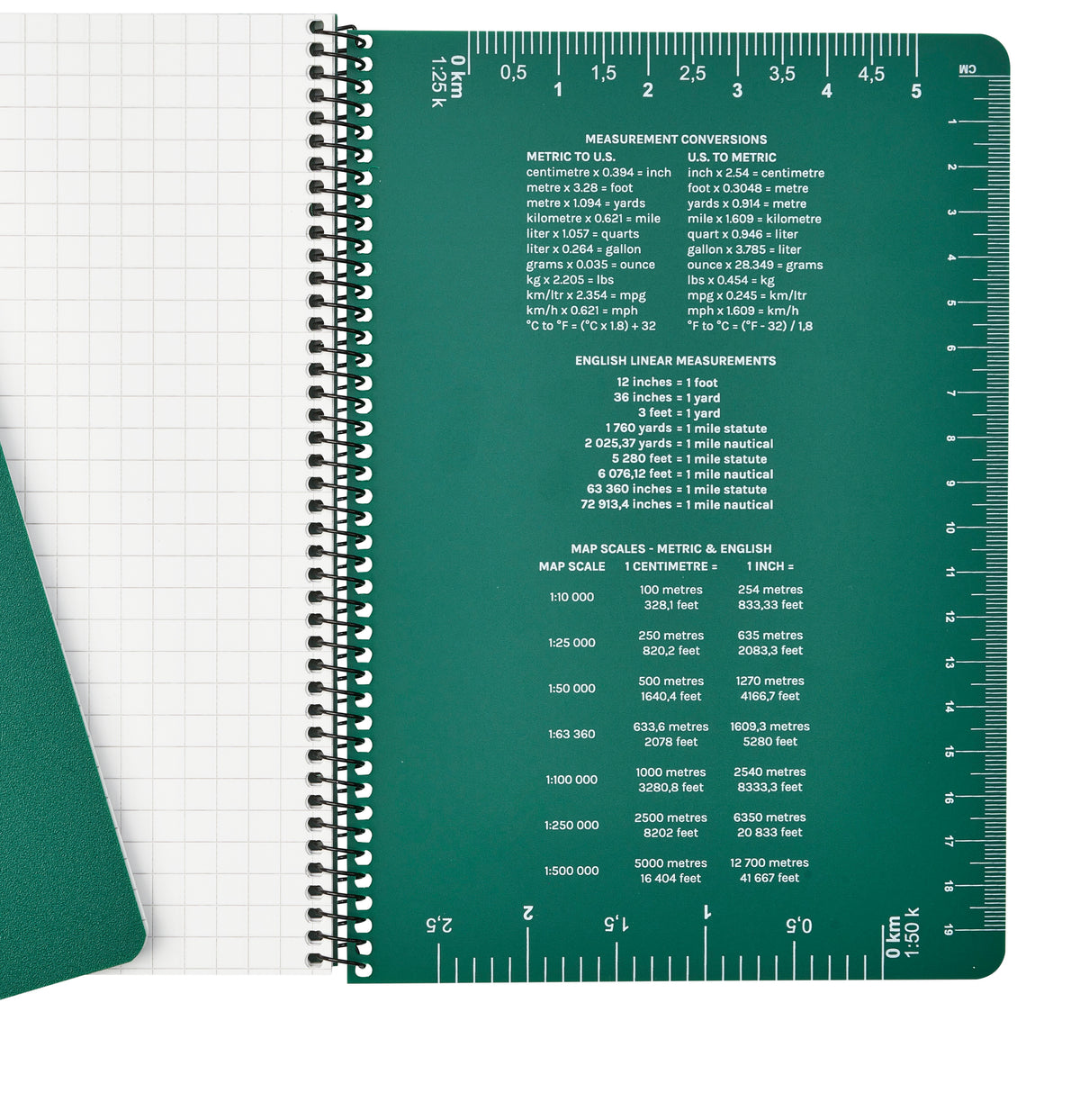 Wasserfester Notizblock mit Lineal 76x130mm, 50 Blatt (grün)