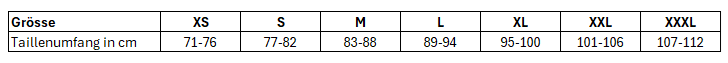 Text, Diagramm, Handlung, Symbol, Nummer