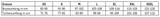 Diagramm, Handlung, Messungen, Text