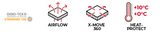 Logo, Symbol