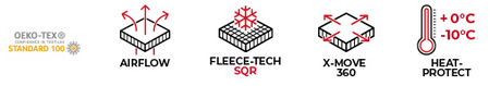 Logo, Symbol