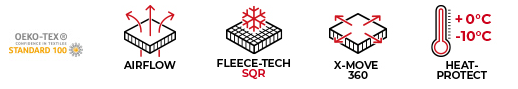 Logo, Symbol