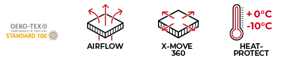 A10 Equipment - Thermo Performer Mütze 0°C > -10°C (oliv)