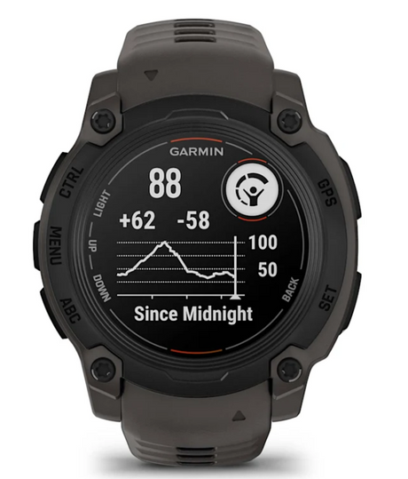 Armbanduhr, Arm, Körperteil, Person, Elektronik