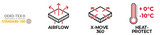 A10 Equipment - Thermo Performer Unterhose 0°C > -10°C (schwarz)