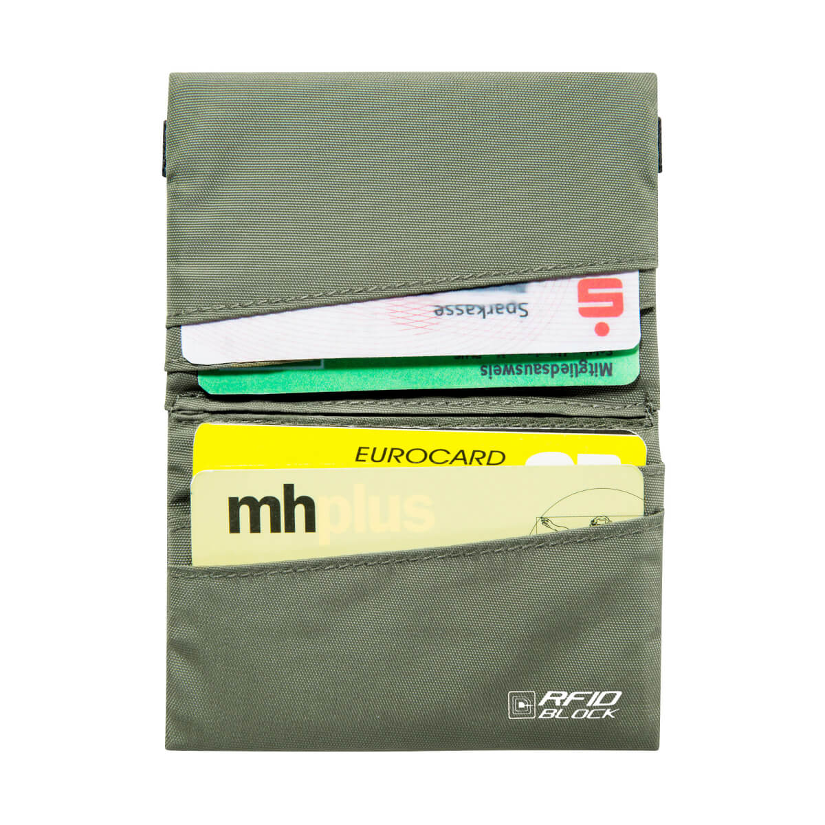 Card Holder RFID Block Kreditkartenetui (black)