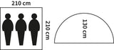 Grundstück, Erwachsener, Männlich, Mann, Person, Triplet, Menschen Silhouetten, Messung, Rechteck, Halbkreis, drei Personen, 
