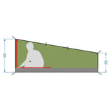 Diagramm, Handlung, Person, Elektronik, Bildschirm, Grundstück, Erwachsener, Männlich, Mann, Person