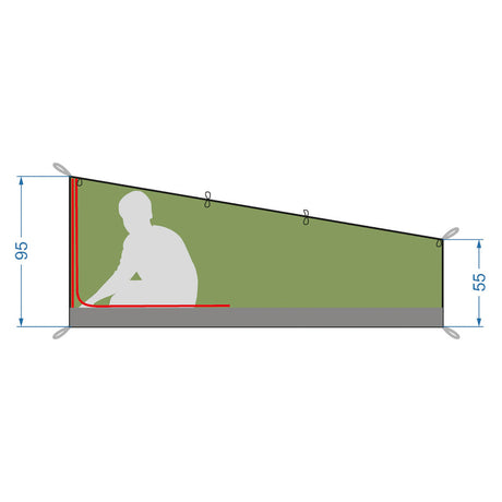 Diagramm, Handlung, Person, Elektronik, Bildschirm, Grundstück, Erwachsener, Männlich, Mann, Person