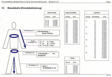Zivilschutz Schweiz - Latzhose oliv, gebraucht
