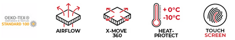 A10 Equipment - Thermo Performer Handschuhe 0°C > -10°C (schwarz)
